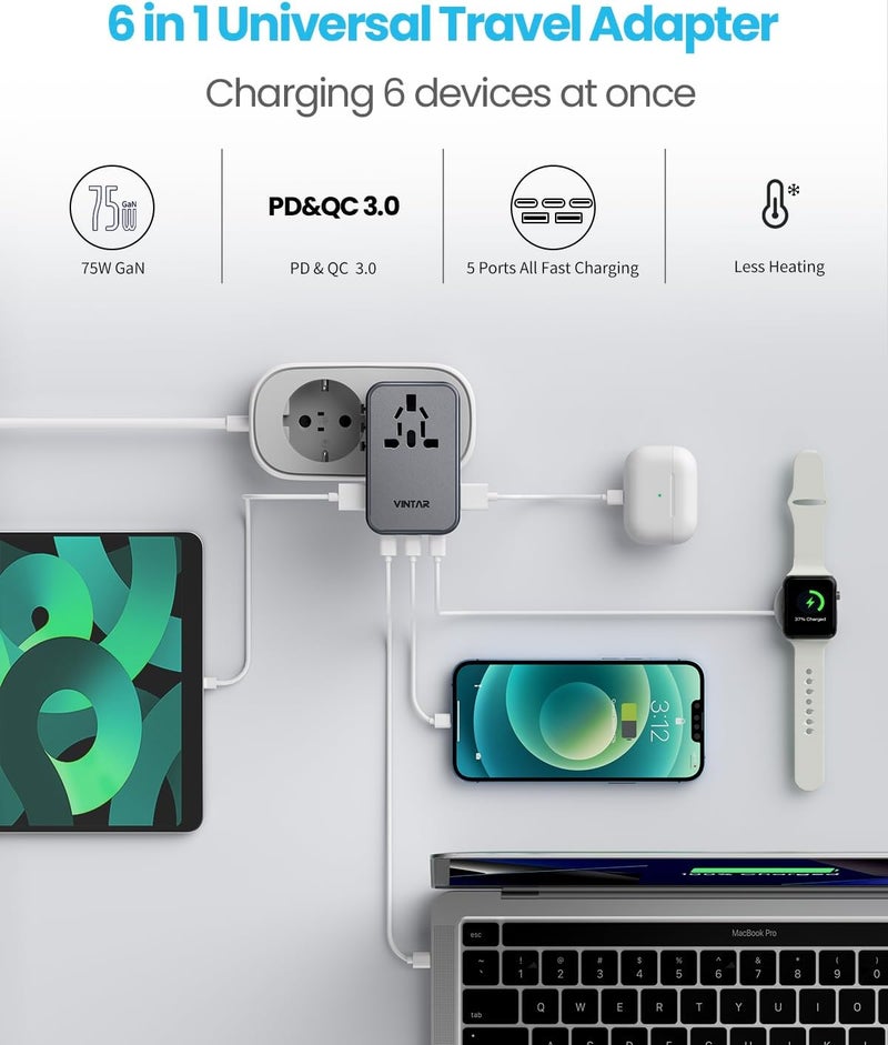 VINTAR محول سفر عالمي، محول طاقة دولي 75 واط GaN مع 3 منافذ USB-C PD و 2 منافذ USB-A QC، شاحن جداري محول شامل لأوروبا والمملكة المتحدة والولايات المتحدة وأستراليا (نوع C/G/A/I)، رمادي - Image 4
